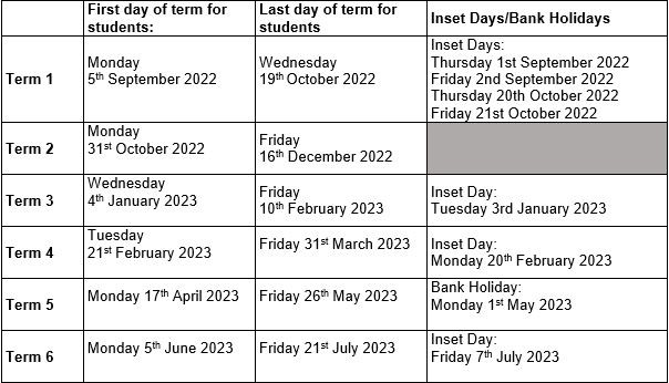 Attendance Information For Parents Carers - September 2022 - Hanham 